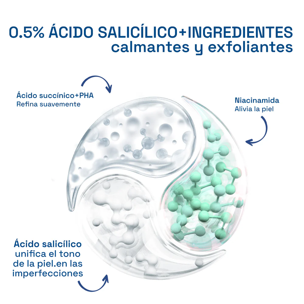 Oil Control Serum Facial Triple Acción 30ml CETAPHIL® - Image 2