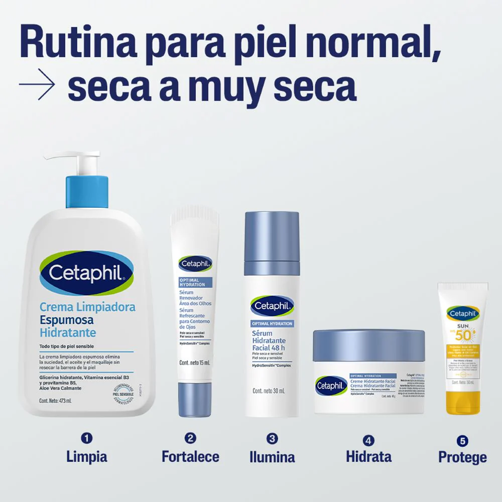 Optimal hydration Serum Facial 30ml CETAPHIL® - Image 5