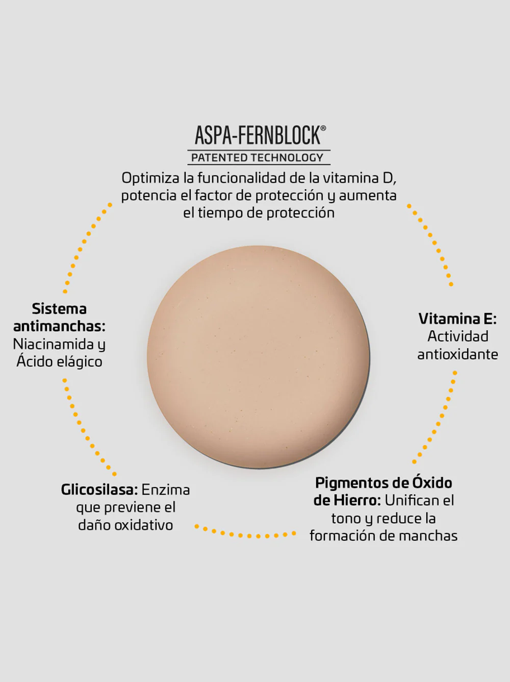 Heliocare 360° Pigment Solution Fluid Fotoprotector SPF50+ 50ml CANTABRIA® - Image 5