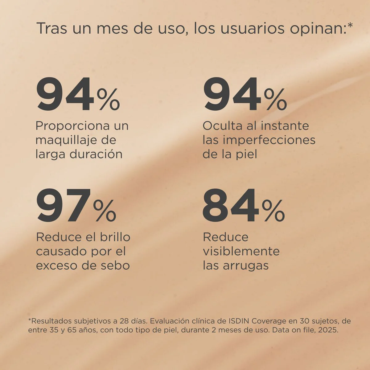 Coverage Base de Maquillaje Tono 1.0 Pearl SPF 50+ x 30g ISDIN - Image 4