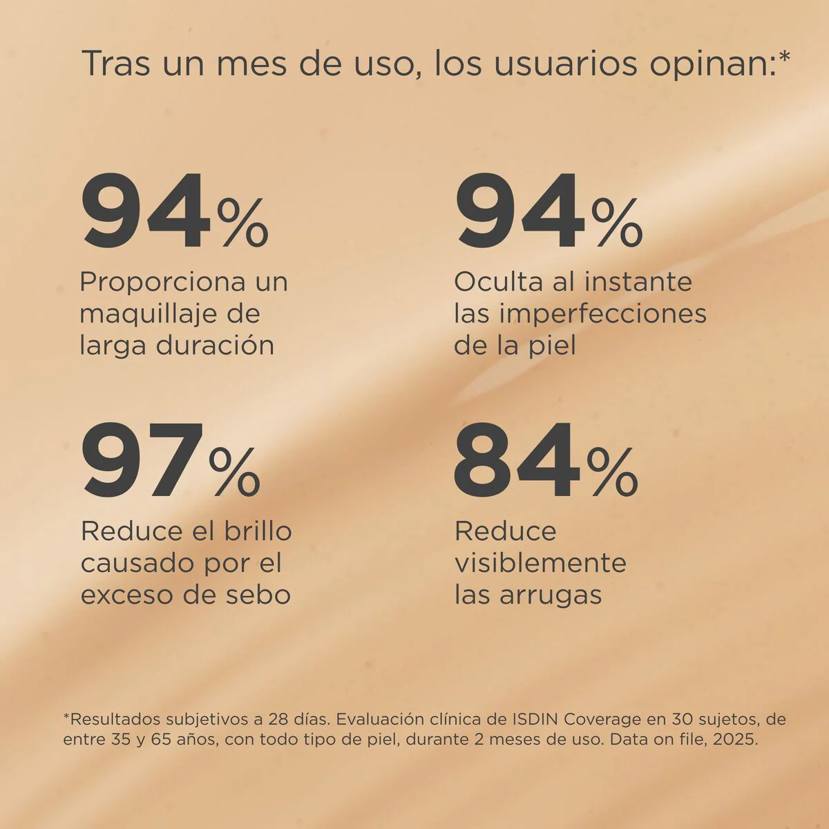 Coverage Base de Maquillaje Tono 2.0 Beige SPF 50+ x 30g ISDIN - Image 5